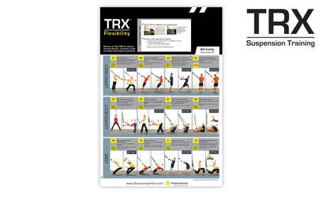 TRX All Body Flexibility Poster