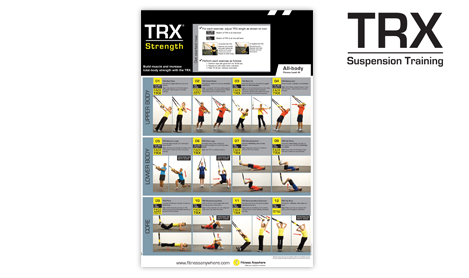 TRX All Body Strength Poster